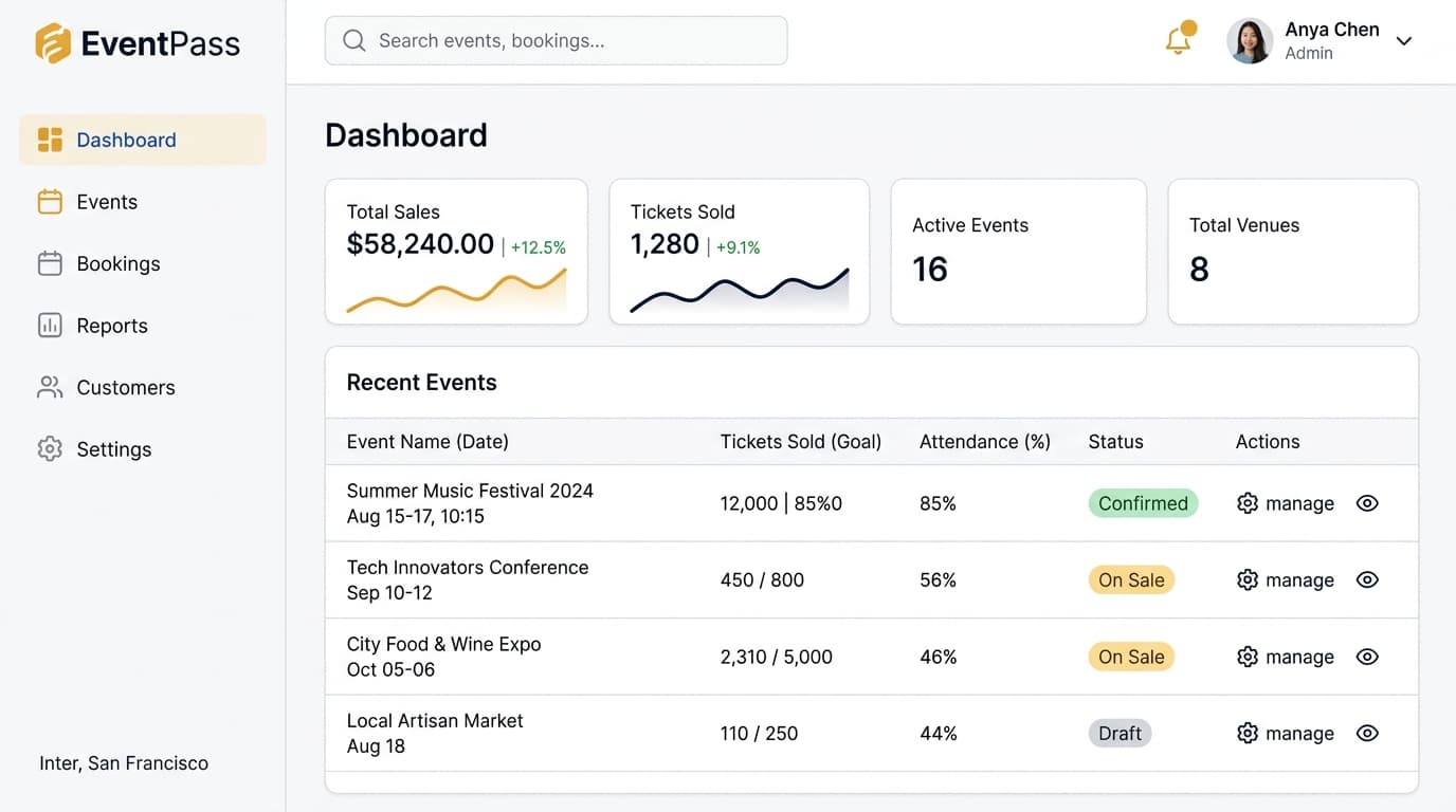 EventPass interface
