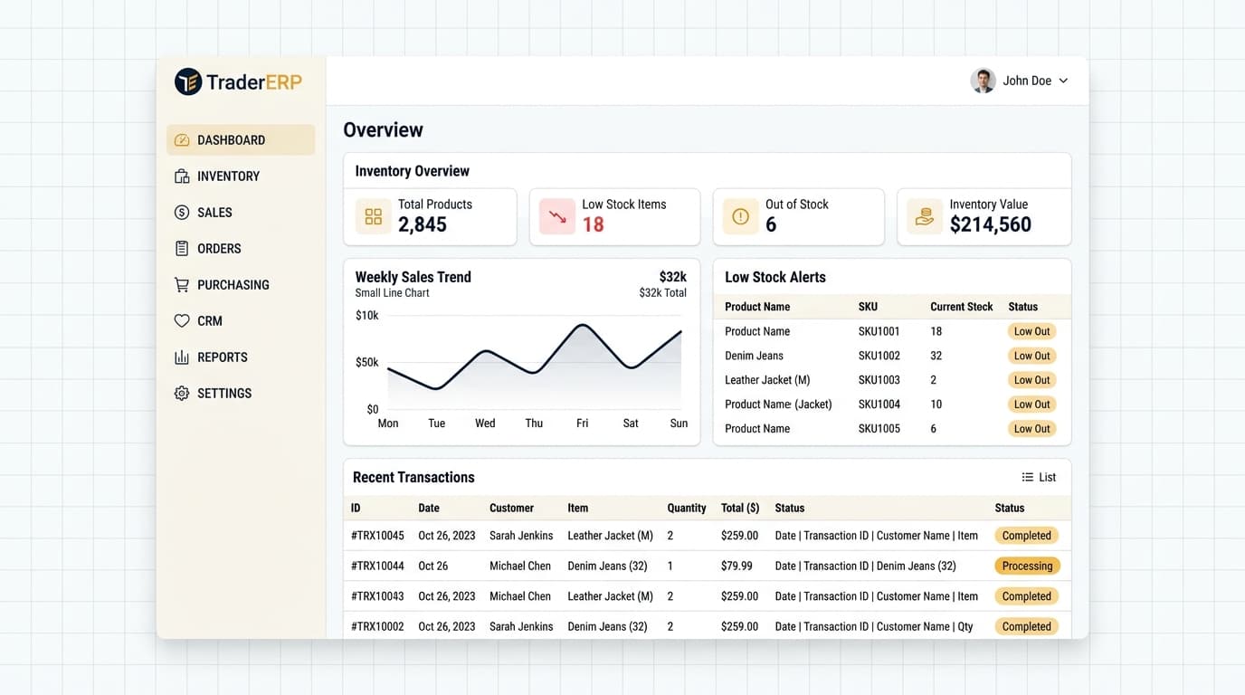 TraderERP interface